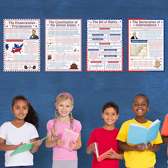 party greeting 4 Pcs Important Documents From US History Poster Set Social Studies Classroom Decorations Study Materials for Teachers Middle School and High School History Classroom Decorations