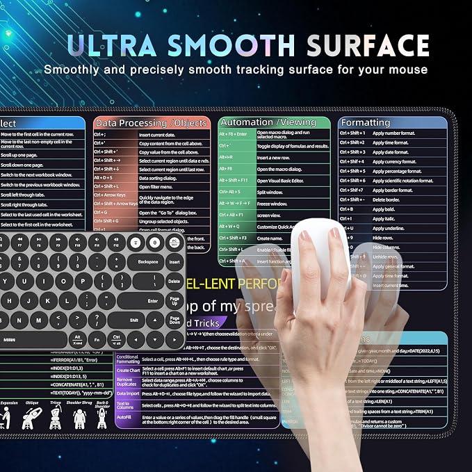 iCasso Excel Cheat Sheet Desk Pad, Excel Mouse Pad Shortcuts, Excell Short Cut Desk Mat, Extended Large XXL Non-Slip Exel Mousepad with Stitched Edges for Computer Keyboard(Colorful)