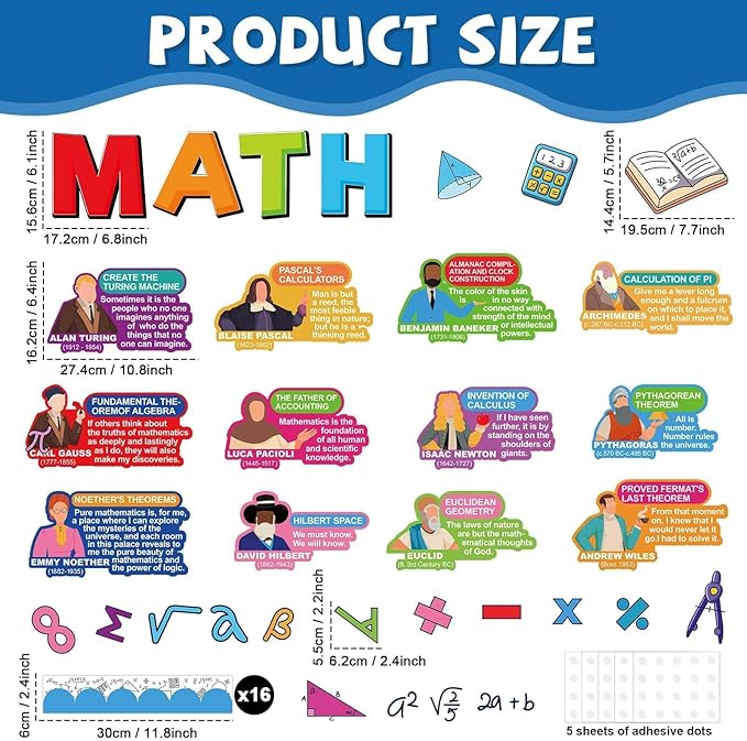 Famous Mathematicians Classroom Decor Math Bulletin Board Posters Classroom Decorations Educational Math Teacher Supplies Set Mathematicians Cutout for Back to School Home Office Window Wall Door