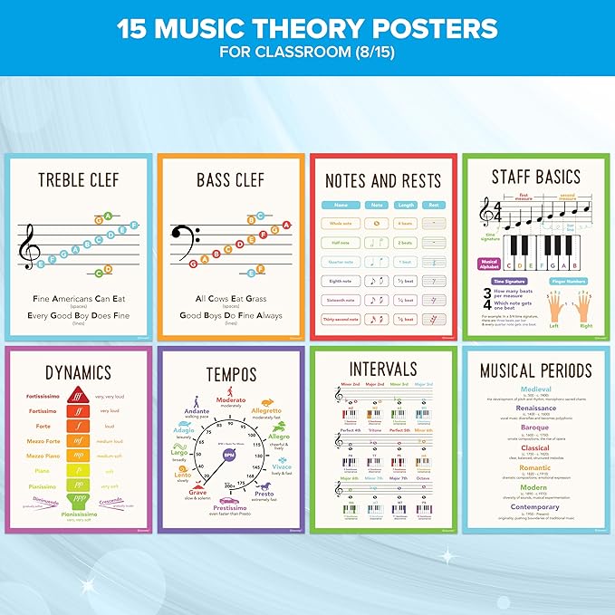 Decorably 15 Music Theory Posters for Classroom, 11x14in Educational, Matte-Laminated for Studio, Learning Spaces, School Hallways, Bulletin Boards, Home Study Room