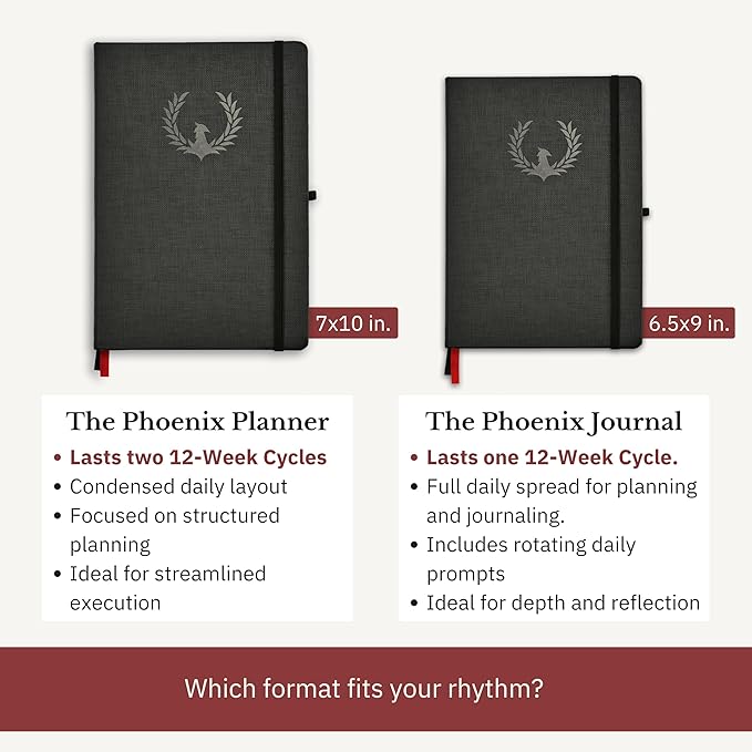 The Phoenix Planner - Best Daily Calendar and Agenda for Goal Setting, Boost Happiness and Productivity - Gratitude Journal, Habit Tracker, Quarterly Business Planner - 6 Months, Undated (Sapphire)