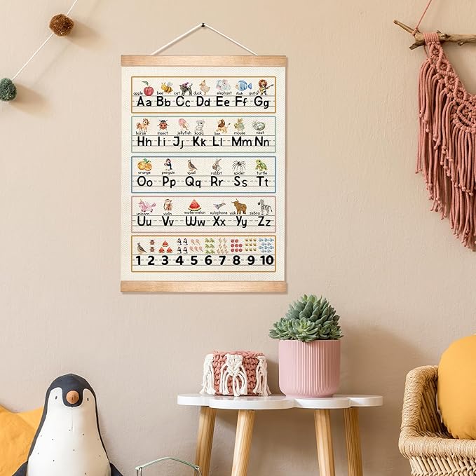 Alphabet and Numbers Educational for Classroom Decor,Colorful Educational Poster for Toddlers 1-3,Toddler Learning Poster for Ages 3-5 for Nursery Playroom,Classroom Must Haves 14x18.5Inch(Colorful-03)