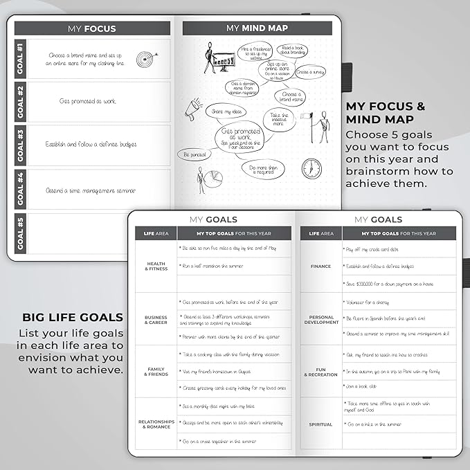 Clever Fox Planner – Undated Weekly & Monthly Planner for Productivity, Time Management & Goals – Organizer Journal – A5 (Black)
