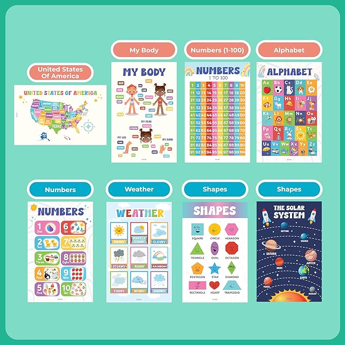 EXCOOL CLUB 16 Colorful Educational Posters For Toddlers 1-3, Toddler Learning Posters For Kids Ages 3-5, Kindergarten Classroom Must Haves, Laminated Abc Number Chart Prek Classroom Decor Preschool