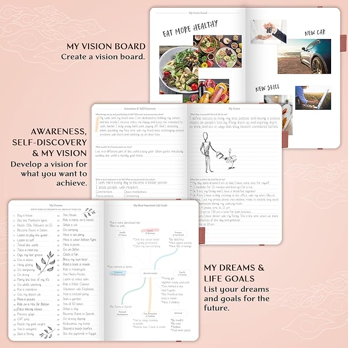 Legend Planner – Undated Weekly & Monthly Life Planner to Hit Your Goals & Live Happier, Organizer Notebook & Productivity Journal, A5 (Rose Gold, Gold)