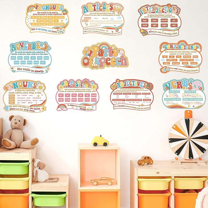 QOUBAI 10Pcs Groovy Parts of Speech Posters for Classroom Decorations Retro English Grammar Chart Language Arts Bulletin Board Decor for Teachers Elementary Middle School Home Educational Supplies