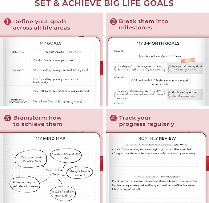 Clever Fox Dated Planner Premium 2026 – Weekly Agenda for Planning & Time Management –Notebook with Habit Tracker & To-do List (Red)