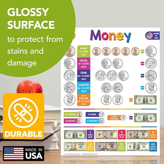 U.S. Money Chart for Preschool to Grade 1 Kids – Bright and Colorful Educational Visual / Learning Aid Poster Decoration for Classroom or Home | Glossy Durable Cardstock | 8.5" x 11" | 5 per Pack