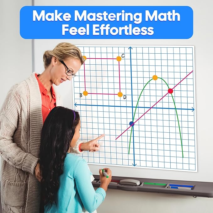 Giant Magnetic XY Coordinate Grid Paper Dry Erase Large Graph Chart Board for Whiteboard, Elementary Middle High School Math Manipulatives Teacher Essentials Classroom Must Haves Supplies