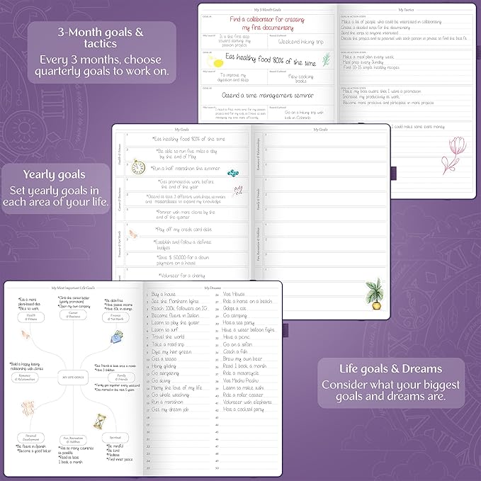 Legend Hourly Planner PRO Premium – Undated Schedule Planner with Time Slots – Weekly, Monthly & Daily Personal Organizer, A4 (Purple)