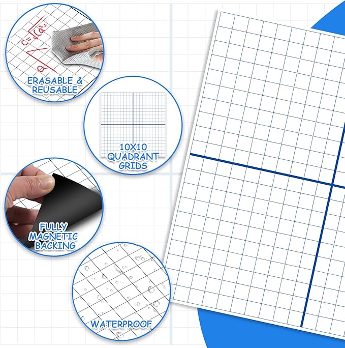 Magnetic Dry Erase Grid, 26"x26" - Reusable XY Coordinate Graph Board for Math Graphing, Classroom & Homeschool Learning, Write-On & Wipe-Off, Ideal for Students & Educators