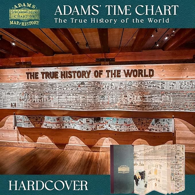 Adams' Chart of Chronological Or Historical Map.