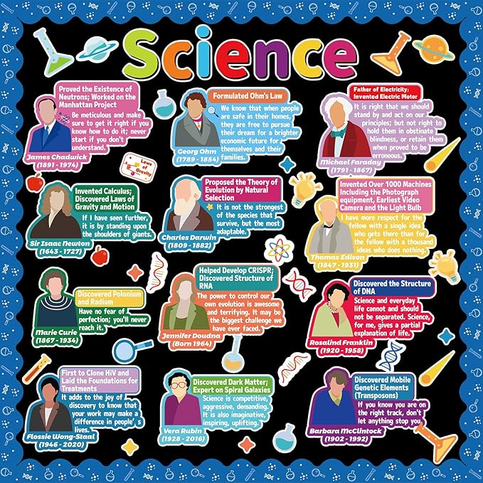 Science Classroom Decor Science Bulletin Board Classroom Decorations Educational Famous Scientists Bulletin Board Set Science Paper Cutouts for Back to School Home Office Window Wall Door Supplies