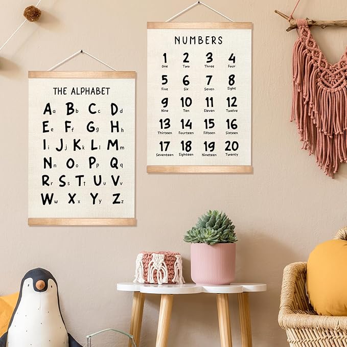 Alphabet and Numbers Educational Chart Set of 2 for Classroom Decor,Colorful Educational Poster for Toddlers 1-3,Toddler Learning Poster for Ages 3-5 for Nursery Playroom,Classroom Must Haves (Black Font)