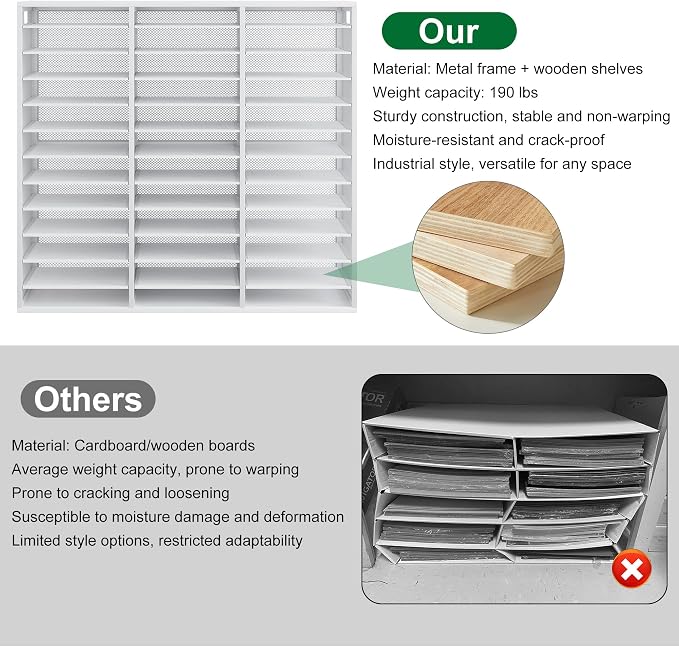 TQVAI 36 Compartments Desktop Literature Organizer, Metal Frame Paper Sorter with Handles, Heavy Duty Mailbox for Classroom and Office, Desk File Organizer for Document, Bill, Magazine, White