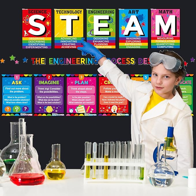 EDENCOME R STEAM Bulletin Board Decorations STAEM Decor Science Posters Classroom Decorations Set for Science Lab Class School Classroom Bulletin Board Office Supplies
