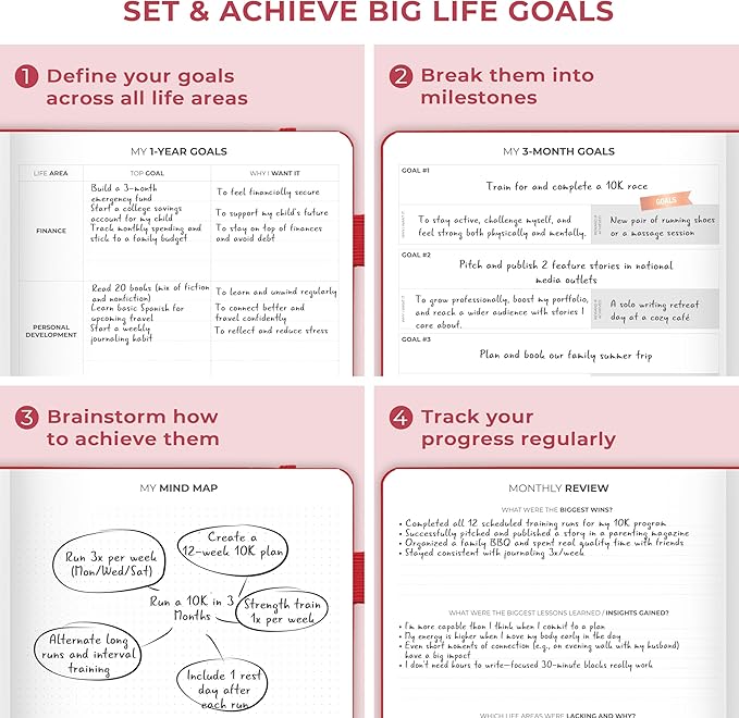 Clever Fox Planner PRO Premium Jan 2026-Jan 2027 – Luxurious Weekly, Monthly & Budget Agenda Organizer for Productivity & Reaching Goals, A4 Hardcover + Keepsake Box – Red