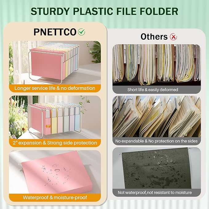 Hanging File Folders Letter Size, 2" Pastel Hanging Folders for Filing Cabinet, Expanding File Hanging Folders, Heavy Duty Plastic Hang File with 1/5-Cut Tabs for Bulk File, 12 Pack, Pastel