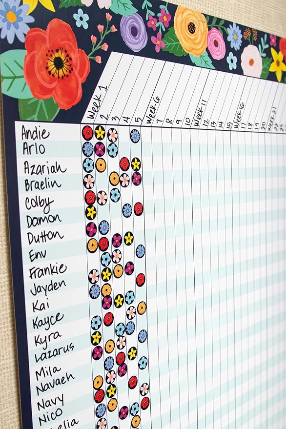 Teacher Created Resources Wildflowers Mini Stickers (TCR6702)