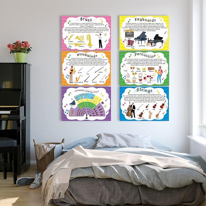 Music Posters Musical Instruments Bulletin Board Set Orchestra Posters for Classroom Musical Education Decor for Primary School Middle School and High School Classroom Decorations Homeschool