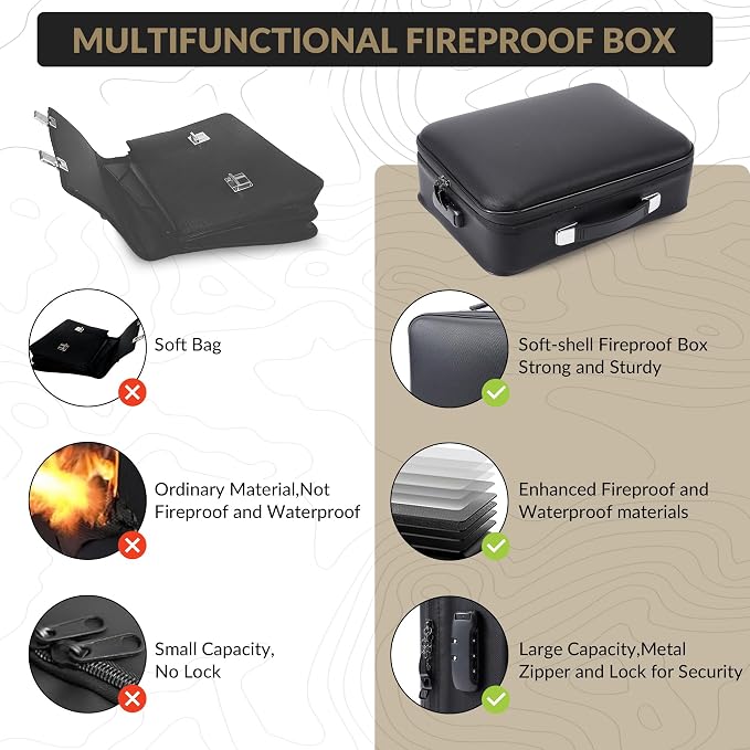 Garvee Fireproof Document Box, Hard Case Waterproof Fire Safe File Box with Lock, Portable Fire Proof Important Document Organizer Bag for Passports Certificates Laptop, Black