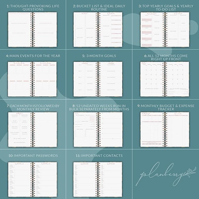 PLANBERRY Weekly Planner Premium – Undated Life Organizer & Budget Planner – Time Management, Goal Setting, To-Do List, Work-Life Balance & Habit Tracker – 6.9″ x 8.5″ (Tropical Forest)