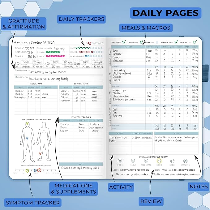 Clever Fox Medical Planner Daily – Health Diary Notebook, Wellness Journal & Self-Care Logbook, Lasts 3 Months, 7x10.5″ (Mystic Blue)
