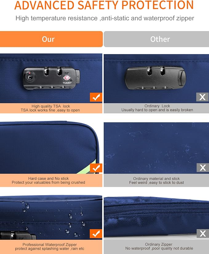Noiposi Document Organizer with 5200℉ Heat Insulated,16.1"x11.4"x4.3" Waterproof and Fireproof Document Box,Portable Home Travel Safe Storage Box for Important Documents and File,Blue