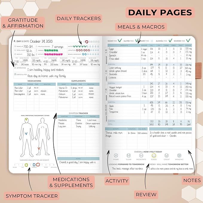 Clever Fox Medical Planner Daily – Health Diary Notebook, Wellness Journal & Self-Care Logbook, Lasts 3 Months, 7x10.5″ (Rose Gold)