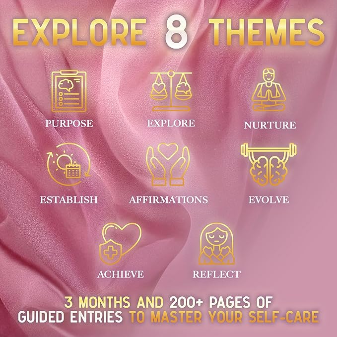 Planners with Purpose Self-Care Planner for Women - Wellness & Mindfulness Journal with Guided Prompts, Self Love & Gratitude Exercises - Daily Reflection & Goal Setting Notebook - Aesthetic Hardcover A5 (white)