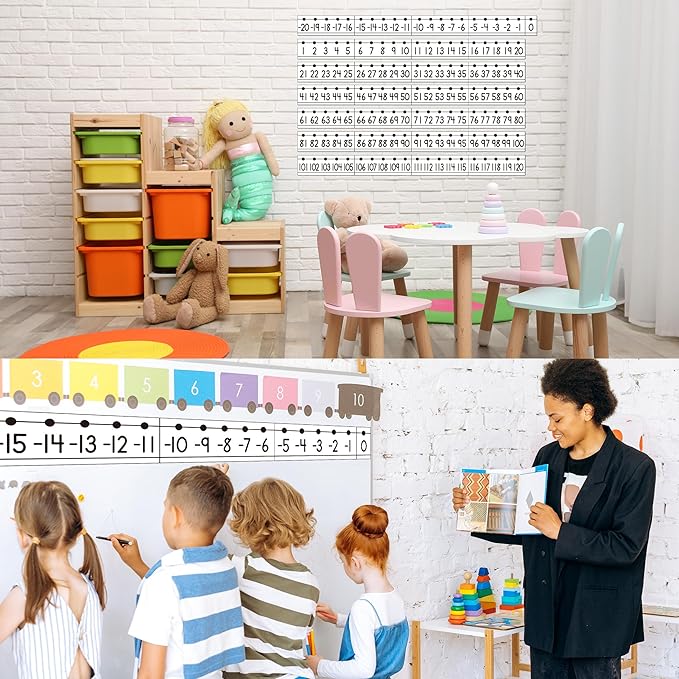 29 Pieces Number Line for Classroom Wall -20 to 120 Number Line Bulletin Board Border Blackwhite Classroom Decorations Math Posters for Teachers