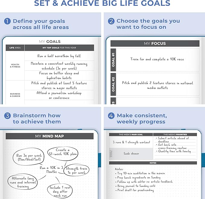 Clever Fox Planner Large – Undated Weekly & Monthly Planner for Productivity, Time Management & Goals – Organizer Journal – 7x10” (Mystic Blue)