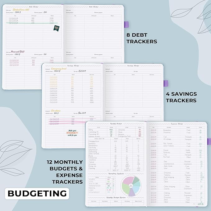 GoGirl Planner PRO Schedule - Undated Planner with Hourly Time Slots, Monthly, Weekly & Daily Organizer, Appointment Book for time Management, 7"x10" Hardcover, Lasts 1 Year - Periwinkle