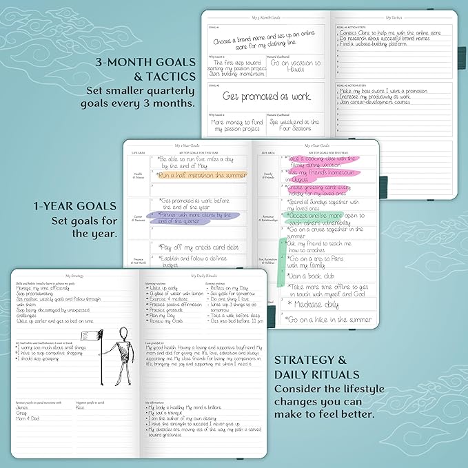 Legend Planner – Undated Weekly & Monthly Life Planner to Hit Your Goals & Live Happier, Organizer Notebook & Productivity Journal, A5 (Dark Teal, Gold)