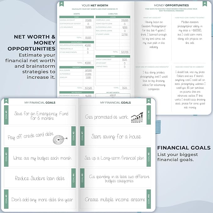 Clever Fox Bi Weekly Budget Planner – Undated Financial Organizer Book – Expense Tracker, Budgeting & Bill Notebook, A5 (Periwinkle)
