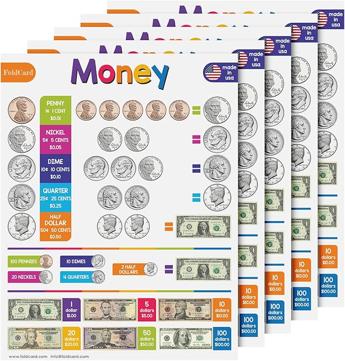 U.S. Money Chart for Preschool to Grade 1 Kids – Bright and Colorful Educational Visual / Learning Aid Poster Decoration for Classroom or Home | Glossy Durable Cardstock | 8.5" x 11" | 5 per Pack