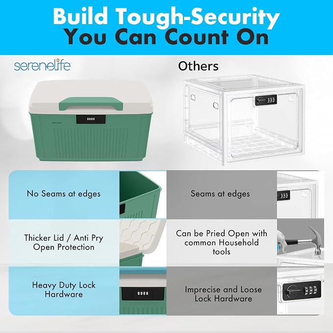 SereneLife Lockable Storage Container Bin, 8.5 Gallon Capacity Heavy Duty Storage Box with Combination Lock, Green