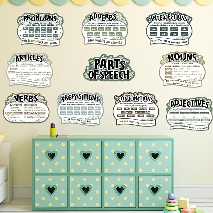 10Pcs Parts of Speech Posters for Classroom Decoration Eucalyptus Plants English Grammar Chart Language Bulletin Board Decor for Teacher Elementary Middle School Homeschool Educational Supplies