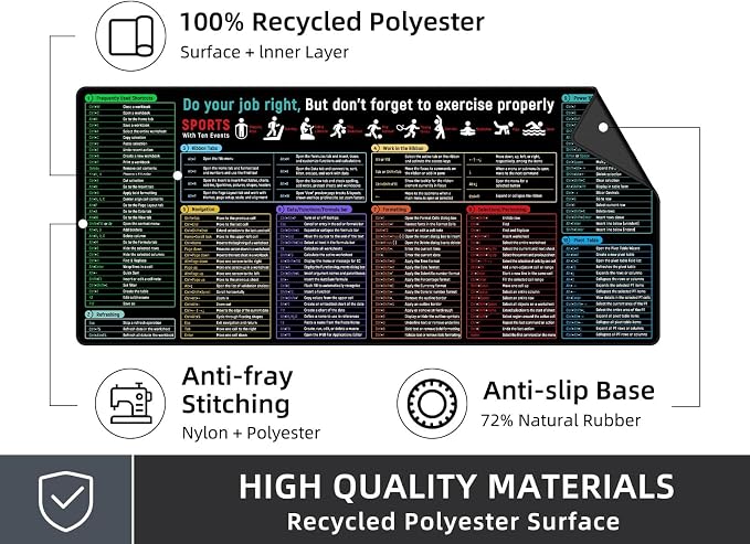 Rinaze Large Mouse Pad With Excel Shortcuts Cheat Sheet, Excel Tips Desk Mat, XXL Gaming Mousepad Keyboard Pad, Office Accessories for Computer, Mac, PC and Laptop