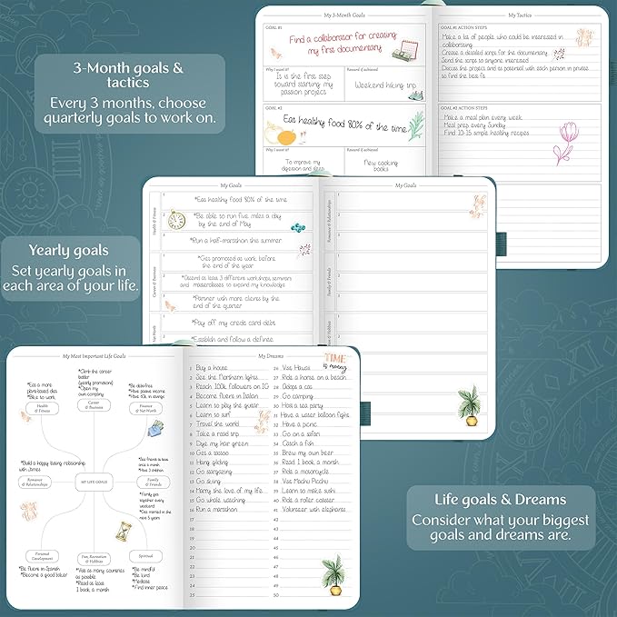 Legend Weekly Planner Premium – Undated Weekly, Monthly & Budget Planner – Life Organizer for Time Management & Productivity, A5 (Dark Teal)