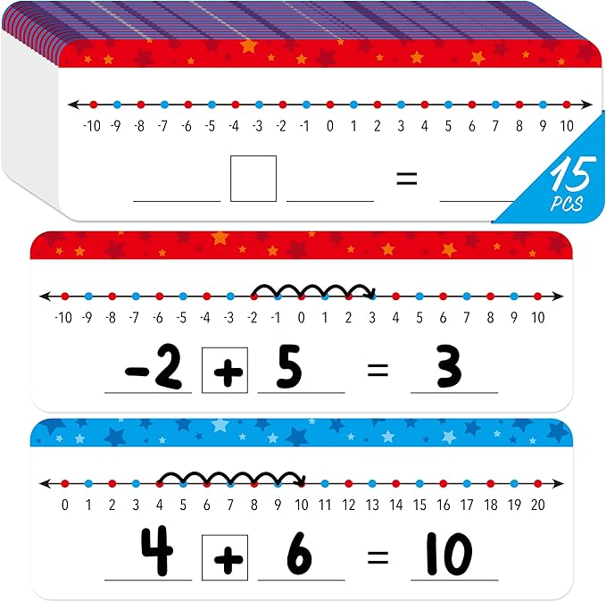 15 Packs Number Line Dry Erase Boards, Double Sided Writable and Erasable Board-0 to 20 on One Side & -10 to10 on Other Side Math White Board for Kids, Students, Classroom and Home (12” x 4”)