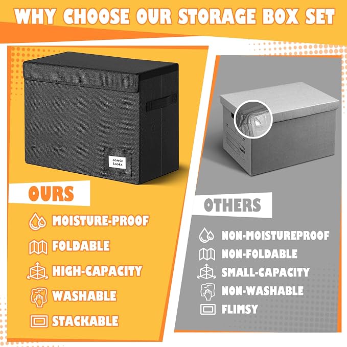Leffis Comic Book Storage, Box 15.5" X 7.5" X 11.3", Collapsible Comic Short Box with Lids Holds 150 Comics Heavy Duty Comic Book Bin Container (1 pack, black)
