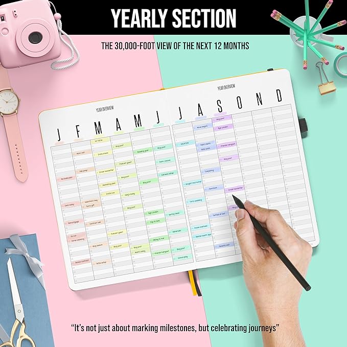 Daily Planner 2026 (Undated) | A5 Dotcross | Your All in One Day Organizer, At A Glance Weekly Agenda, Yearly Calendar Book | Planners for Personal, Professional, Academic & Work Goals and Schedule