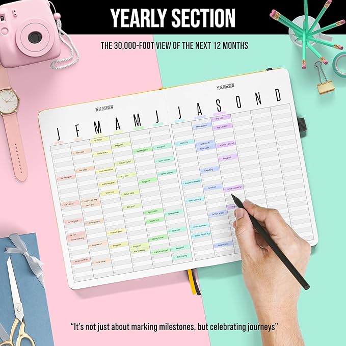 Daily Planner 2026 (Undated) | B5 Dotcross | Your All in One Day Organizer, At A Glance Weekly Agenda, Yearly Calendar Book | Planners for Personal, Professional, Academic & Work Goals and Schedule