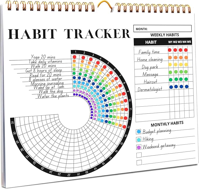 Lamare 2026 Habit Tracker Calendar – Premium Daily Habit Tracker Journal and Goal Board, Workout Motivation & Productivity Tool