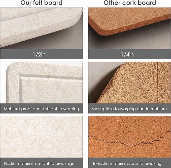 Lightomorrow Large Bulletin Board - 72 x 48 Inches, Decorative Felt Pin Board for Wall - 6' x 4' Foldable Photo Display Board with Self-Adhesive Tape, Includes 20 Push Pins - Oatmeal