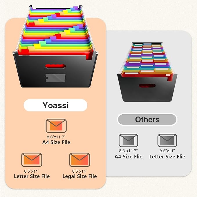 Ultra-Large Accordion File Organizer with Tabs & Stickers, Legal Size/Letter/A4 Paper 24 Pockets Expanding File Folder, Expandable Important Document Organizer Bill Receipt Paper Storage