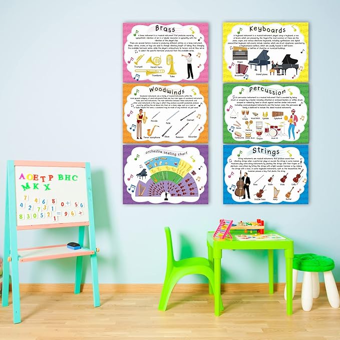 Music Posters Musical Instruments Bulletin Board Set Orchestra Posters for Classroom Musical Education Decor for Primary School Middle School and High School Classroom Decorations Homeschool