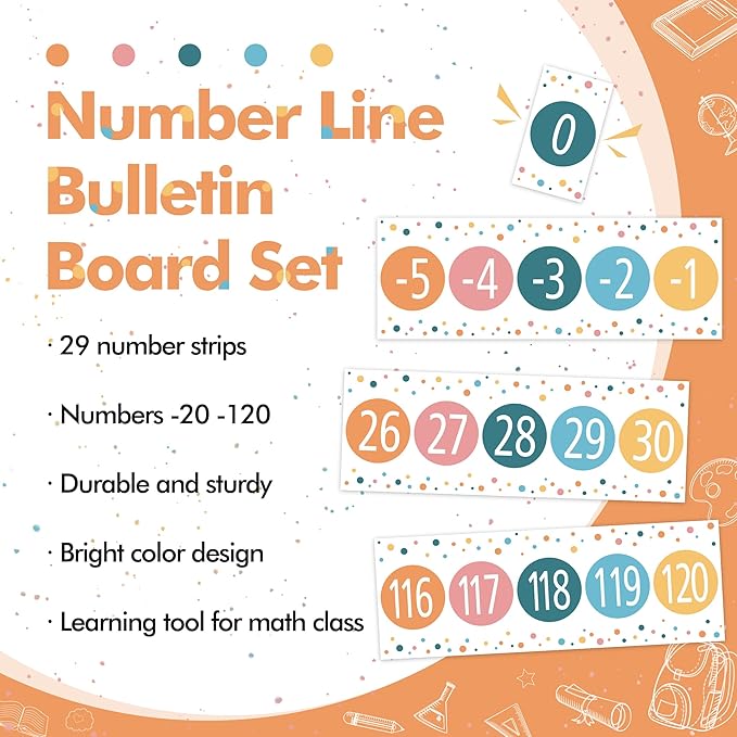 29 Pieces Number Line for Classroom Wall -20 to 120 Number Line Bulletin Board Border Rainbow Classroom Decorations Math Posters for Teachers