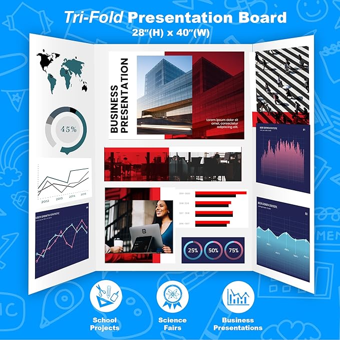 BAZIC Products Trifold Poster Board – White Corrugated Cardboard Display Board for school projects, science fairs, photos, charts, and classroom presentations, 28" x 40", 1-Pack
